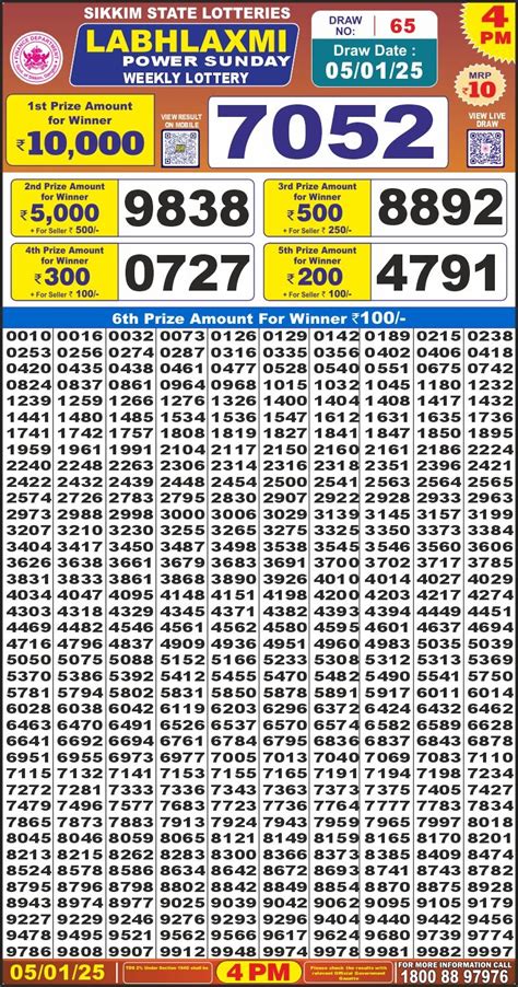 labhlaxmi lottery result yesterday 4pm|Labhlaxmi Lottery 4pm Result .